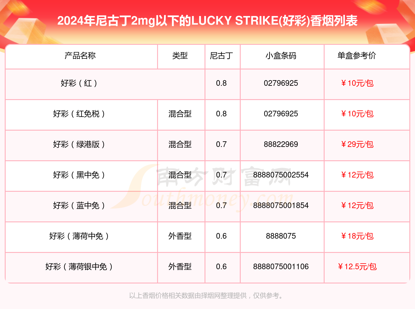 2024澳门天天开好彩大全开奖结果,实地数据评估分析_颠覆版9.14.260