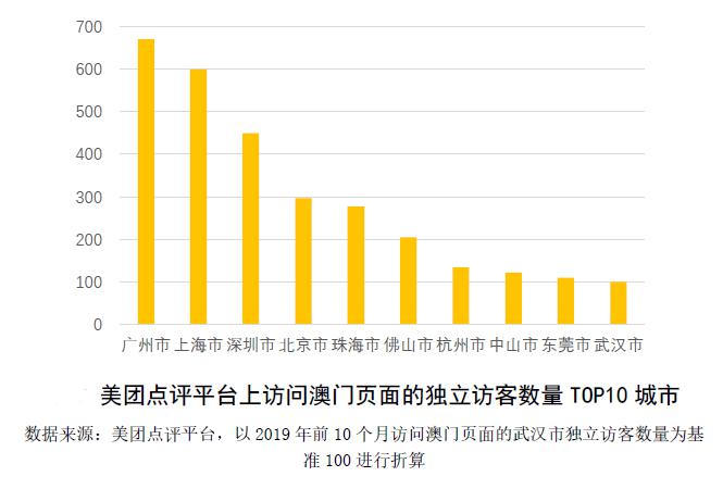 澳门精准四肖期期中特公开