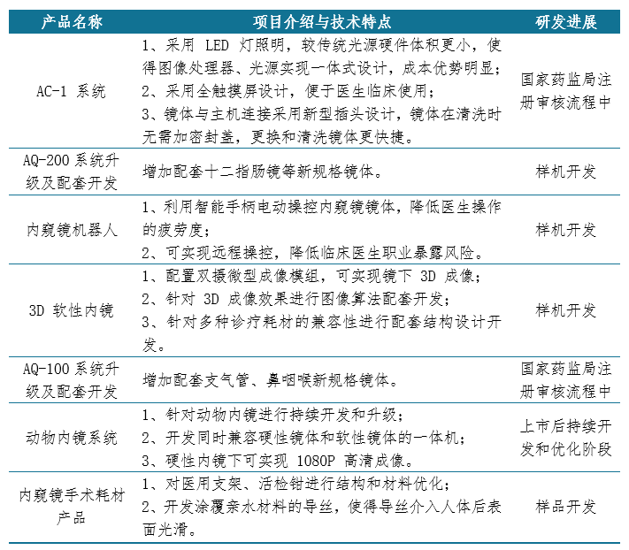 新澳精准资料免费提供510期,机制评估方案_体验版9.14.443