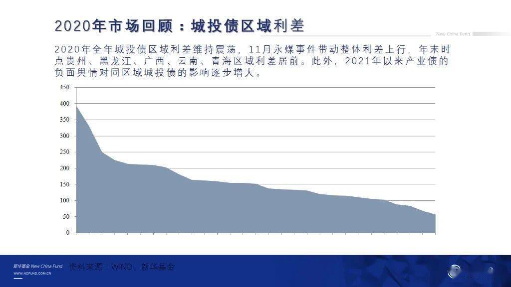 2024年11月 第2667页