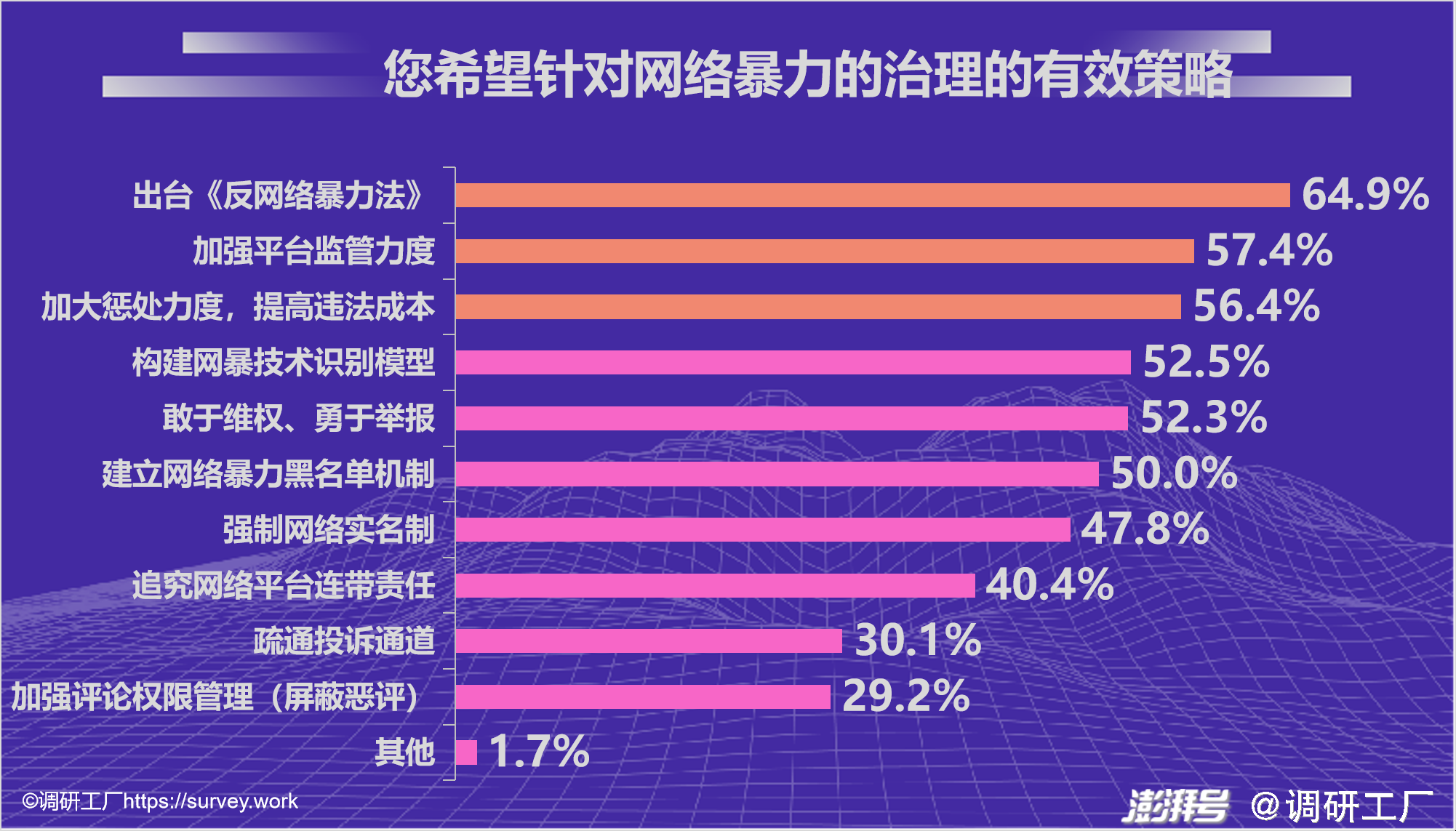 2024年11月 第2096页