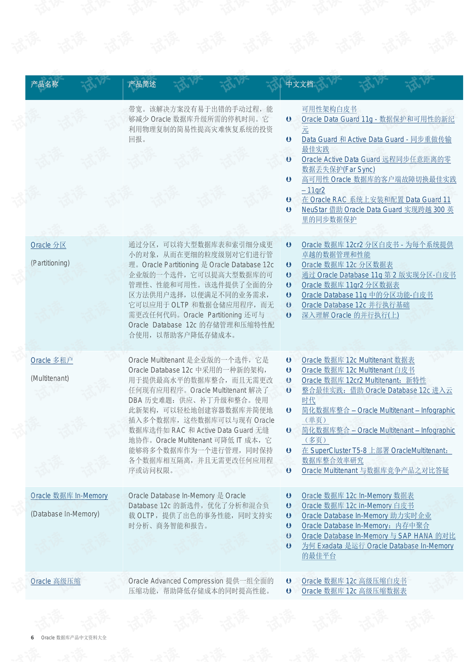 澳门正版资料大全免费大全鬼谷子,全身心数据指导枕_加速版9.14.309