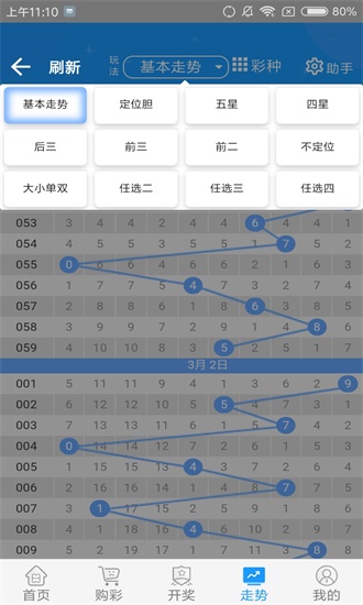 彩选4开奖日