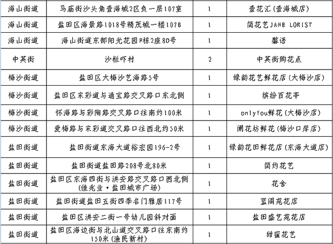 美的最新计划，任务指南与技能学习手册（适用于初学者与进阶用户）揭秘十一月一日行动方案