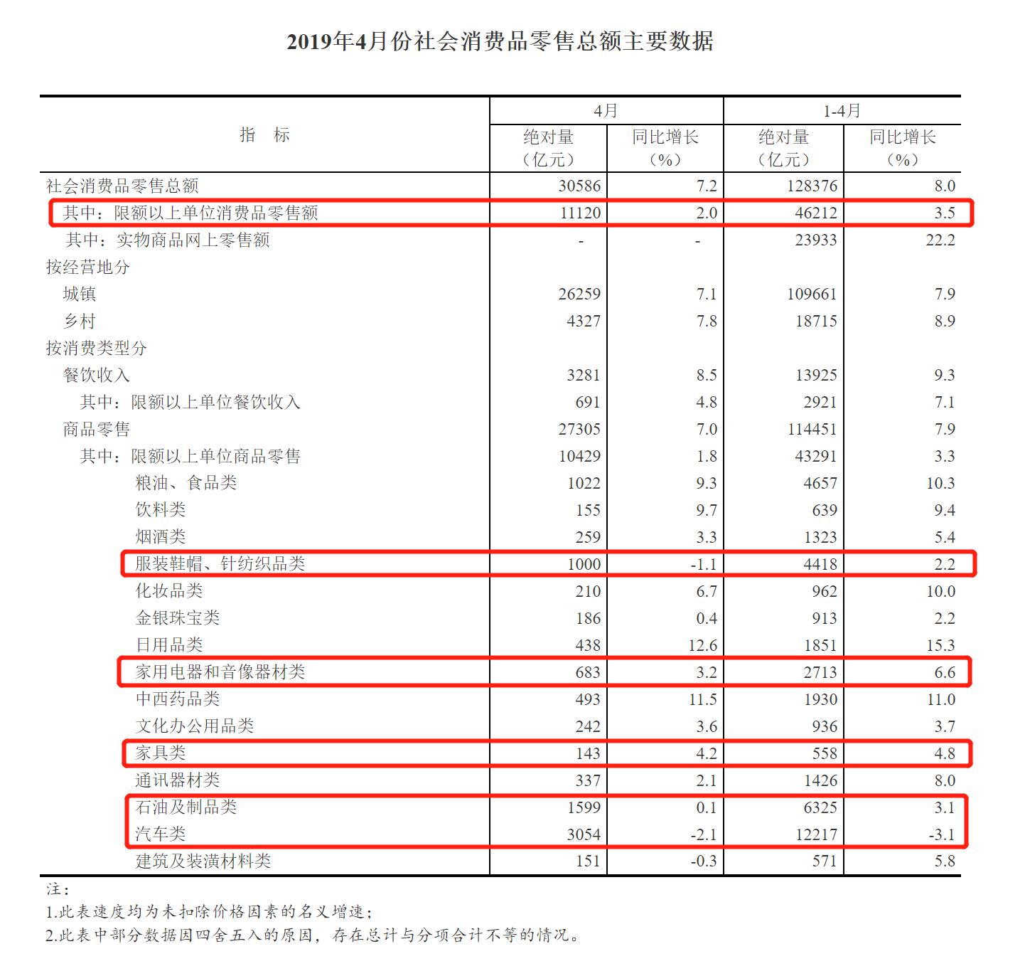 最新五保户申请条件详解（11月版）