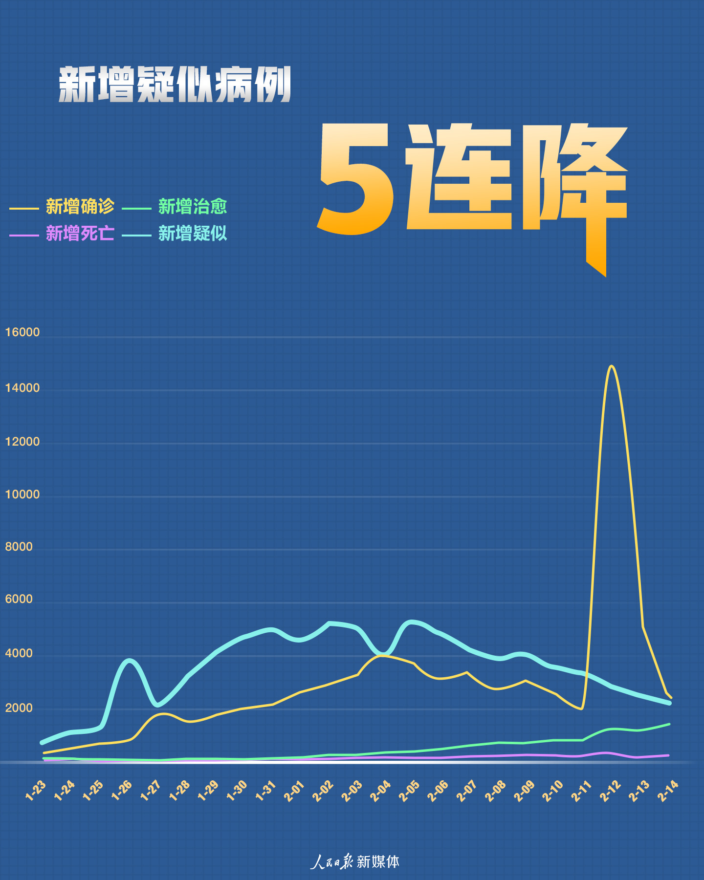 掌握最新烟雾头调法，轻松应对烟雾环境