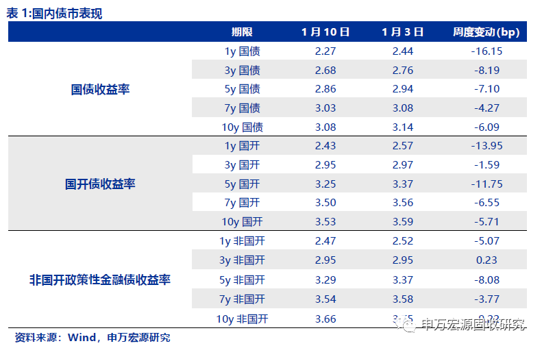 揭秘军改新动向，科技革新引领未来战士装备升级之旅