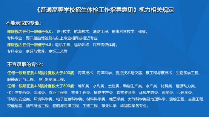 揭秘新时代近视治疗突破，最新研究展望与未来治疗方向