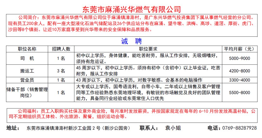 澳门今晚开什么马_北京招工信息最新包吃包住招聘,澳门今晚开什么马与北京最新包吃包住招聘——探索与创新设计的旅程