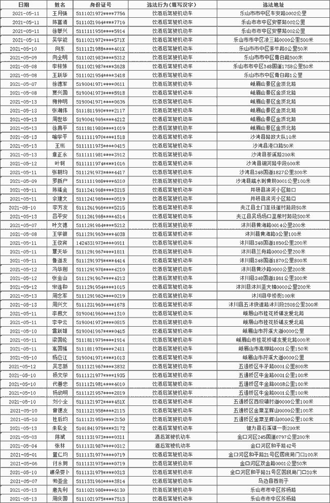 2024年11月 第2644页