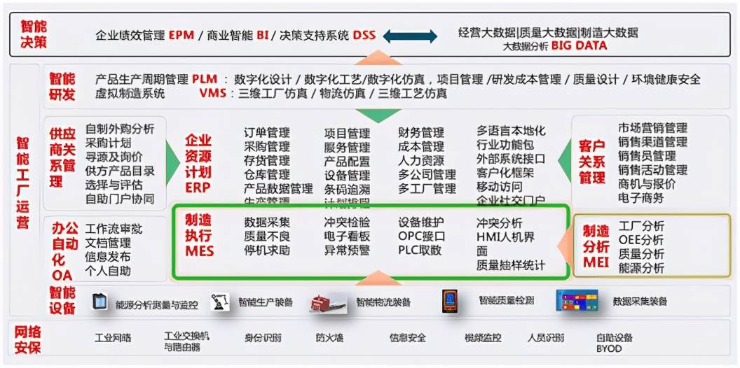 管家婆八肖版资料大全_电信最新卡,探索数字化时代的特色服务与科技创新——管家婆八肖版资料大全与电信最新卡解析