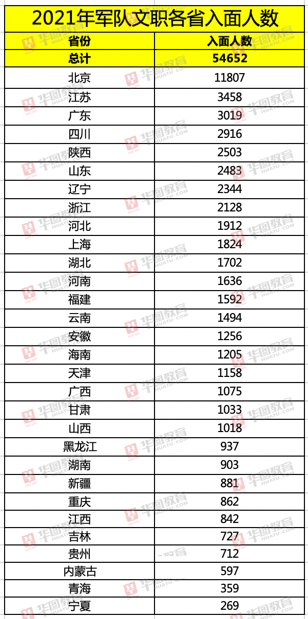 实效策略与用户角色探讨