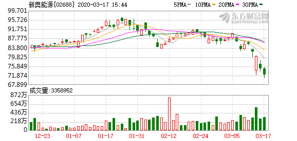 7777788888新奥门开奖结果_乐视退最新,新奥门开奖数据分析与乐视视频版解析