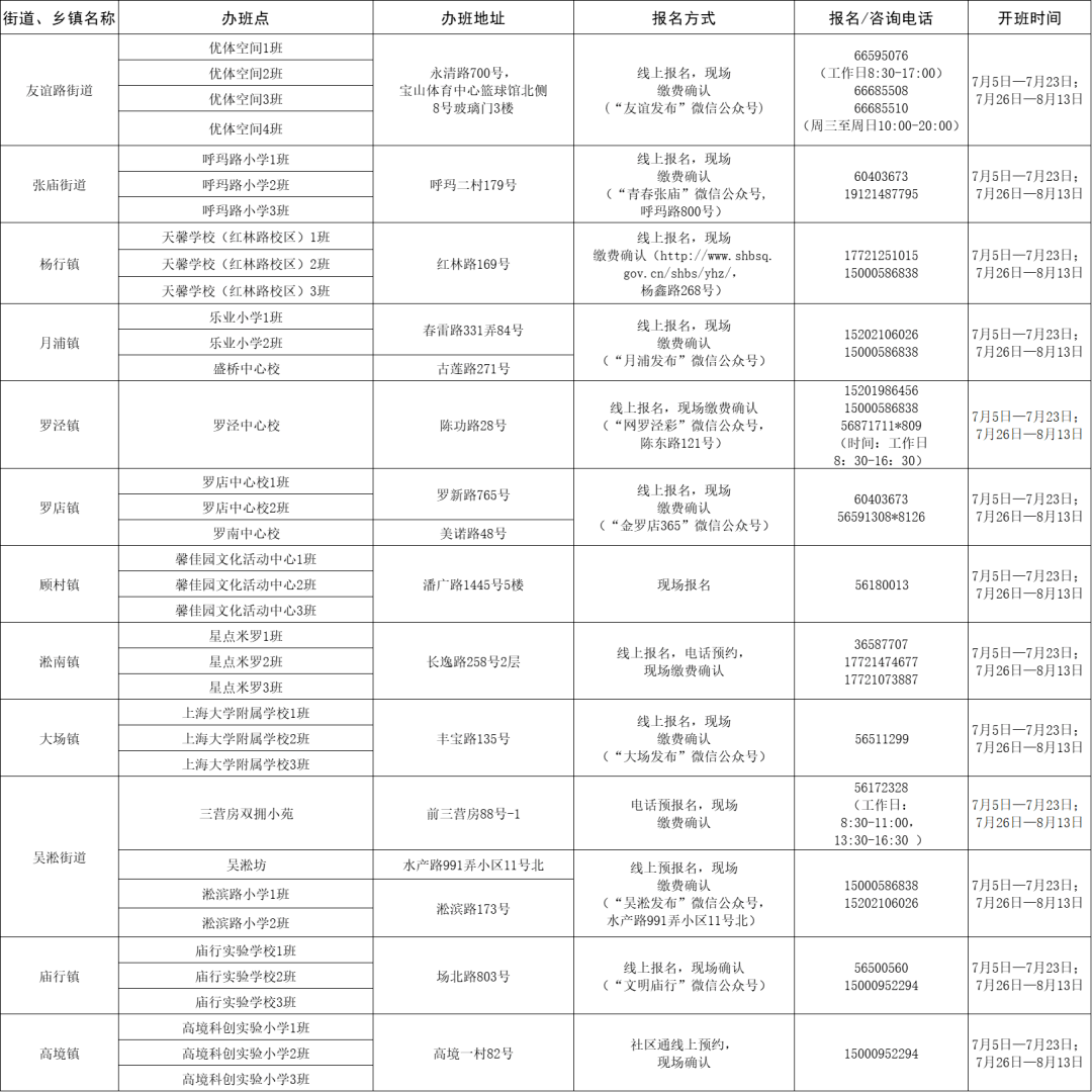 心理学最新版