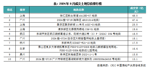 澳门特马今期开奖结果2024年记录_油菜最新吃法,澳门特马今期开奖结果记录与油菜新吃法，探索美食与生活的多彩篇章