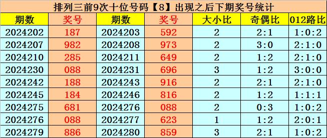 三肖必中特三肖三码的来源和历史背景_最新体育,揭秘三肖必中特三肖三码的背后，最新体育资讯与尊贵版系统评估的探讨