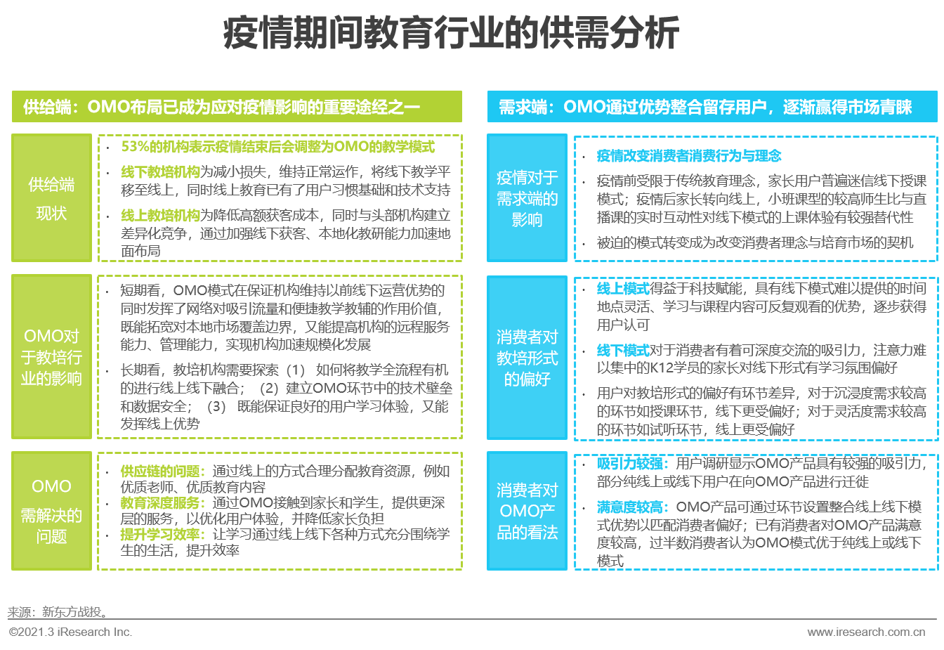 全年资料免费大全正版资料最新版_美国竞选最新进展,全年资料免费大全正版资料最新版，知识版8.40.87，带您走进美国竞选最新进展的数据解析引导