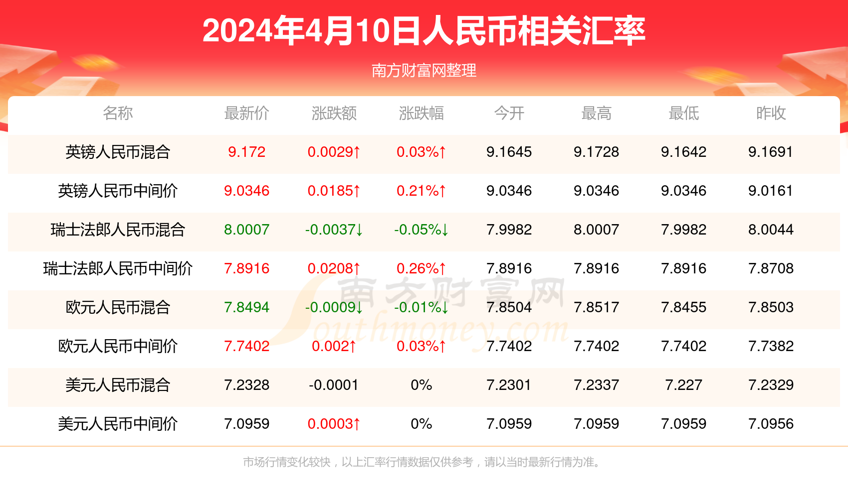 2024年澳门天天开奖结果_丰县最新路况,2024年澳门游戏开奖动态与丰县交通状况解析——创意设计版的新进展