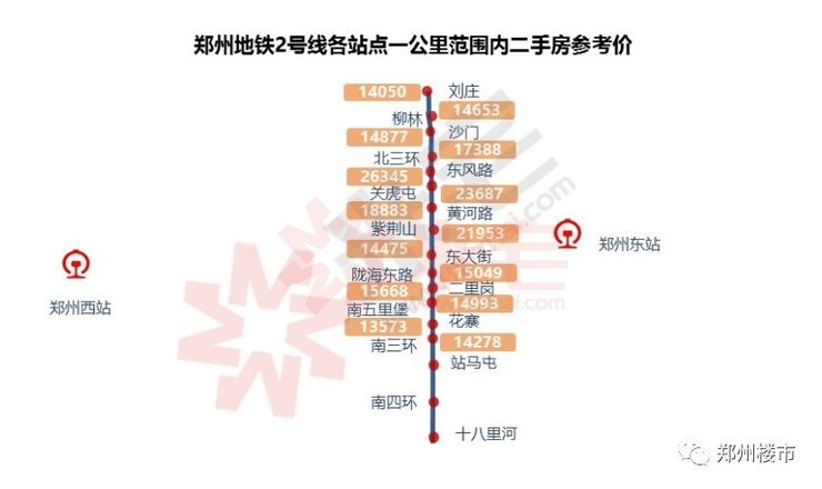 香港管家婆期期最准资料_郑州地铁10号线最新线路图,揭秘香港管家婆期期最准资料与郑州地铁10号线最新动态——专业解析与活动版更新洞察