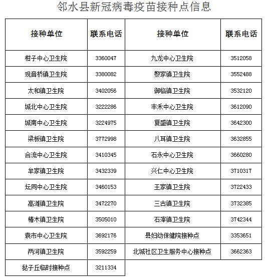 新澳门开奖结果2024开奖记录查询_水富县最新人事任免,新澳门开奖结果及水富县人事任免动态，深度解读与观察