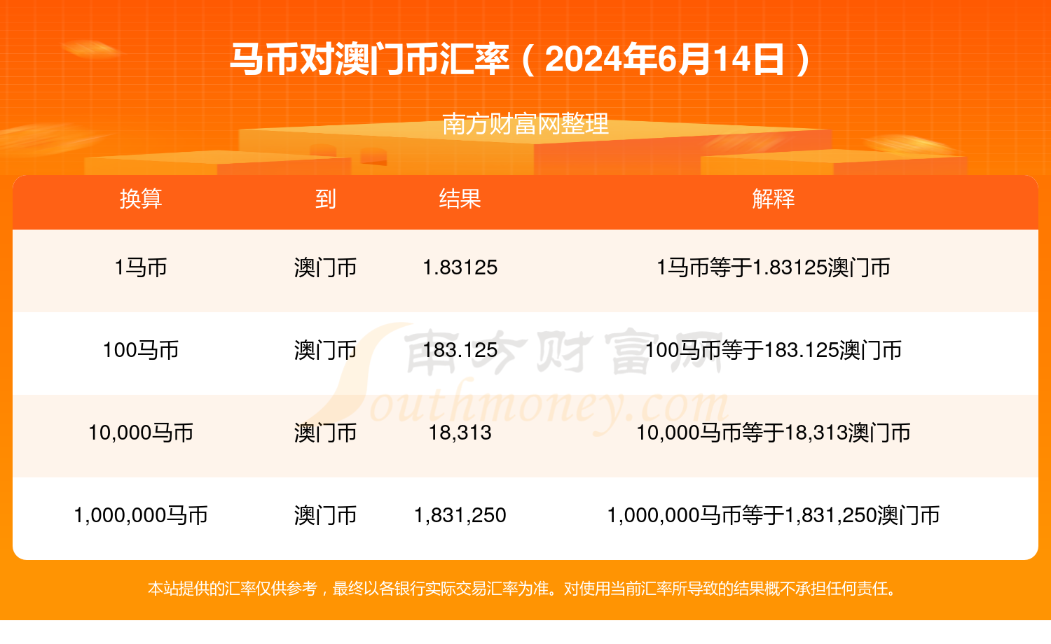 2024今晚新澳门开特马_陕西最新招聘信息网,探索未来，关注陕西招聘热点与澳门特马新动态——钱包版应用的新定义