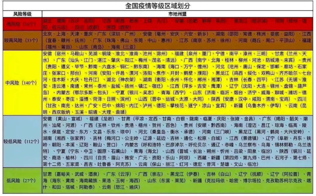 最新疫情灯谜解析