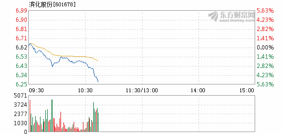 2024今晚澳门开奖记录_滨化股份股票最新消息,2024年澳门游戏开奖记录与滨化股份最新动态，诠释推进方式的权威指南 C版5.40.80