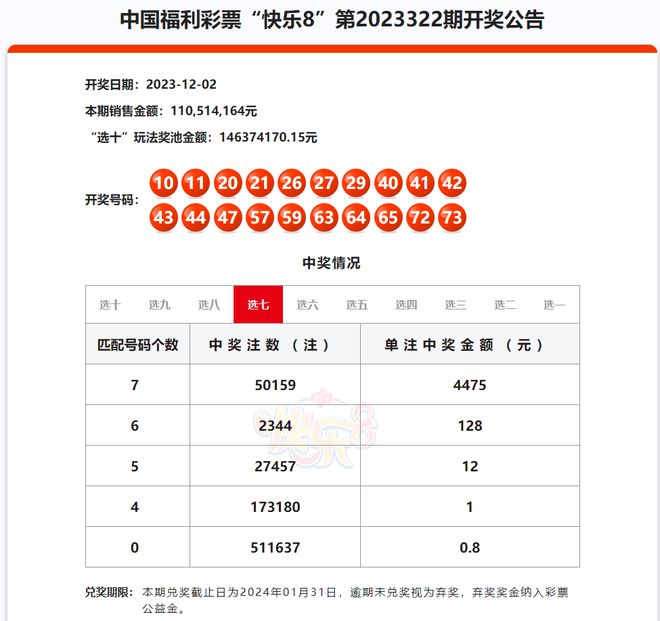 新澳门彩最新开奖记录28鼠_分组2017最新版简约,新澳门彩开奖记录数据整合实施，多任务处理与简约风格的力量