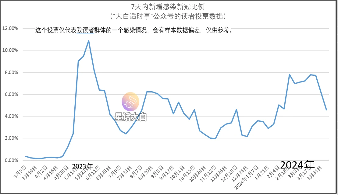 三期必开一期免费资料澳门_最新成都疫情,三期必开一期免费资料澳门与最新成都疫情实地分析解析说明及开发工具包介绍