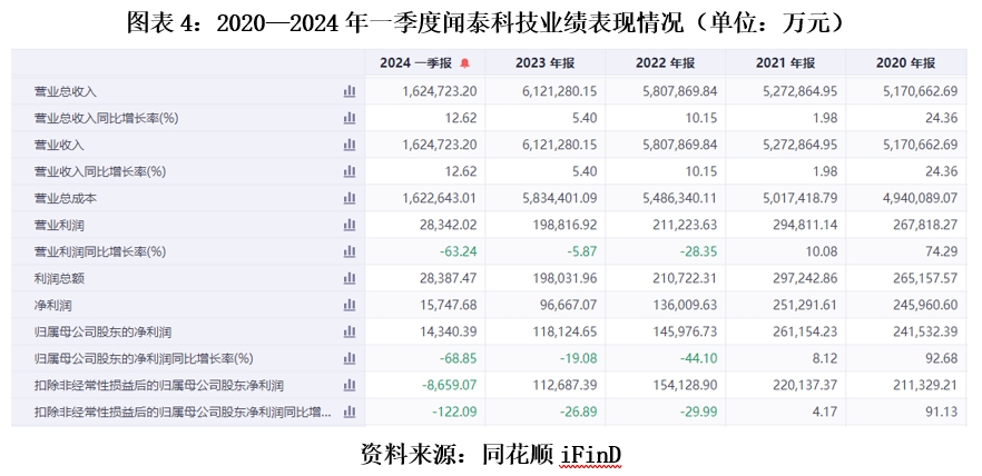 澳门开奖结果2024开奖记录今晚_暗黑最新版本,探索未来科技乐园，互动性策略设计、持久版更新与澳门开奖的奇幻之旅