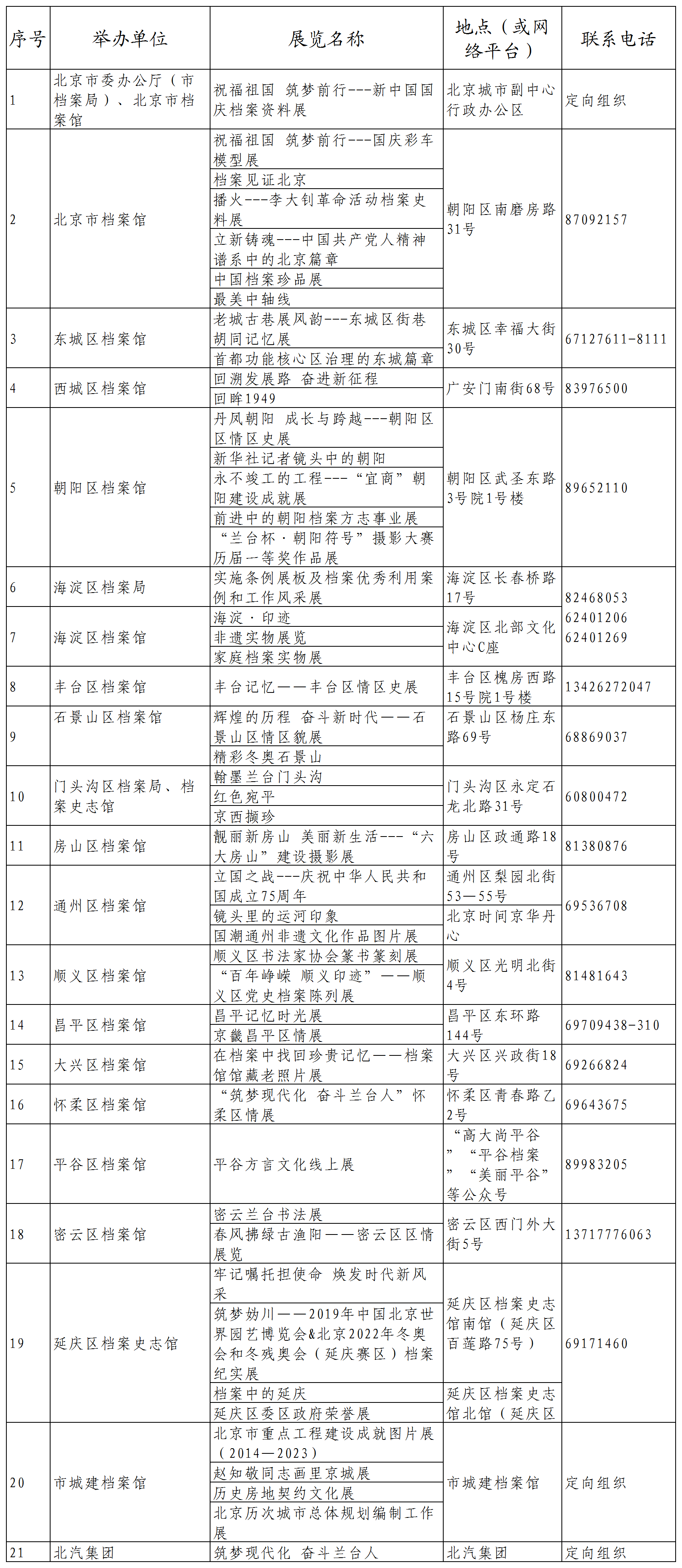 最新排列五开奖结果