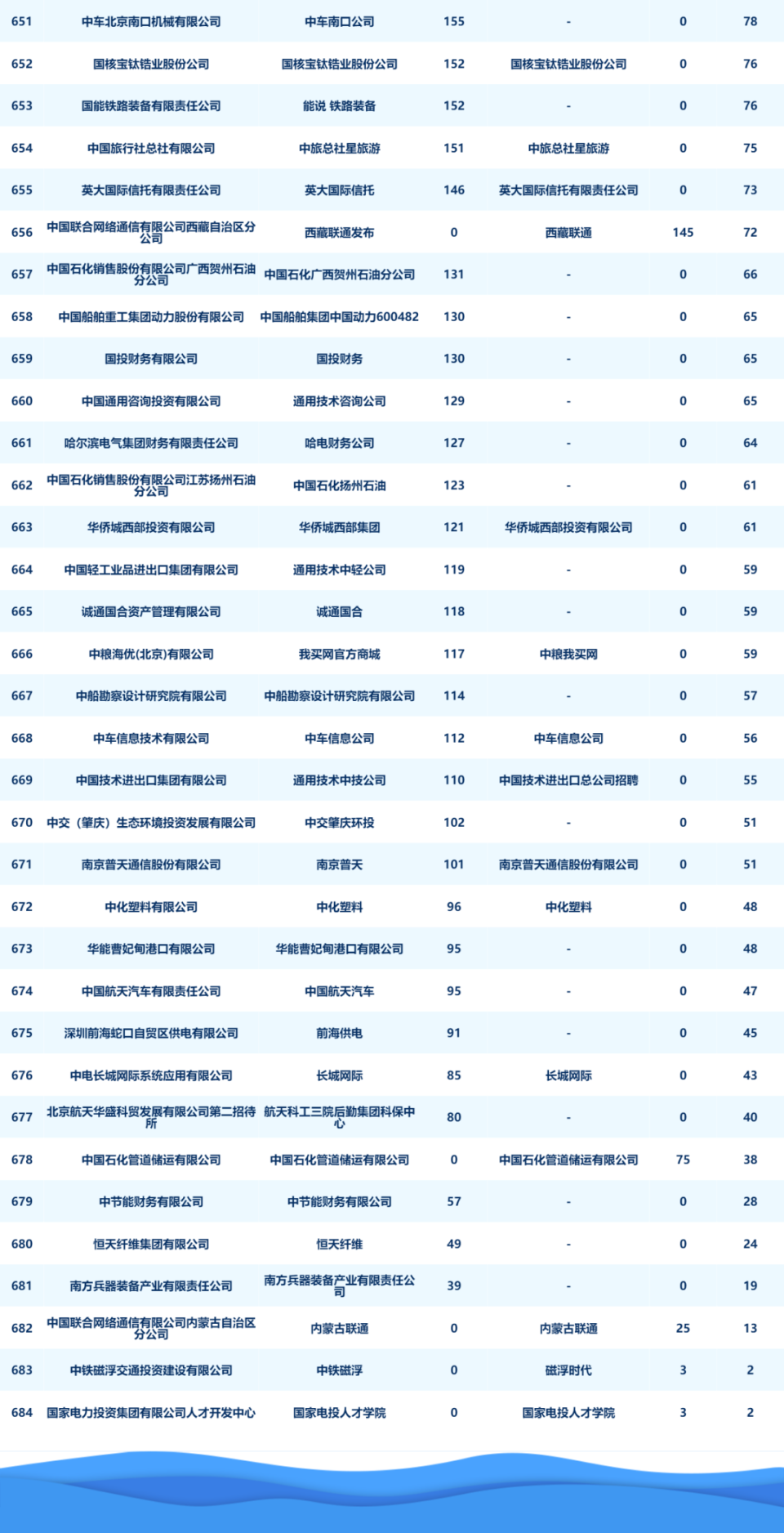 2024年新澳门开奖号码_天鹅台风最新,2024年新澳门开奖号码与天鹅台风最新动态，eShop的新解答与解释定义