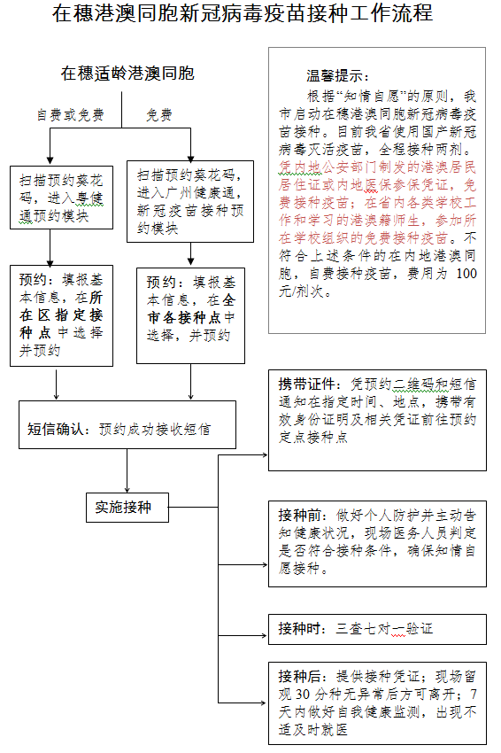 开奖结果查询