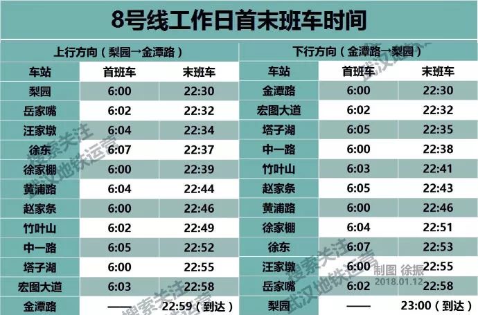 今晚开什么码澳门开奖_武汉地铁10号线最新线路图,今晚的开奖码与武汉地铁的未来，设计策略与线路图的探索