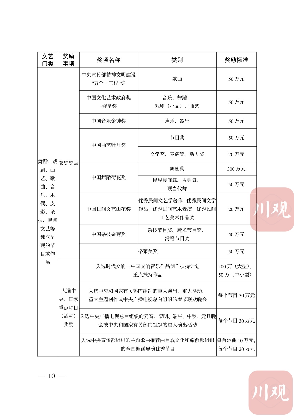 新澳门内部一码精准公开网站_邵阳最新重大项目,新澳门与邵阳，共创繁荣与进步的交汇点