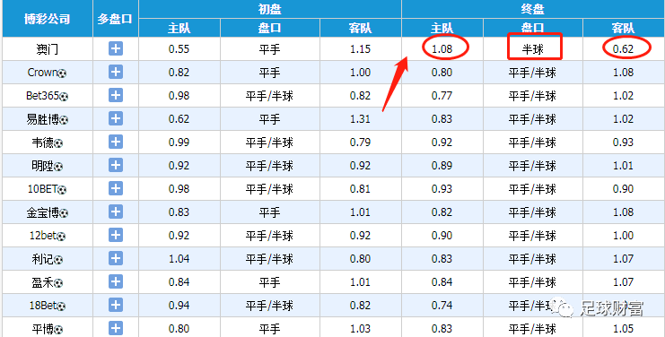 2024新澳天天彩资料免费提供_最新最好的qq分组,探索未来数字世界的多彩魅力——聚焦新澳天天彩与精细设计策略简介