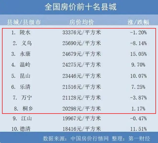 涞水县城11月2日最新招聘信息专刊