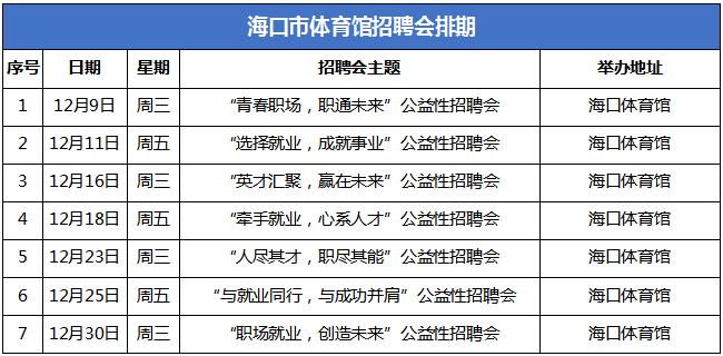 把握未来，从求职启航，11月2日最新岗位招聘来袭，学习变化成就辉煌