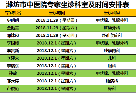 探访湖北最新中医医院，传承与创新并存的医疗典范之旅（11月2日）