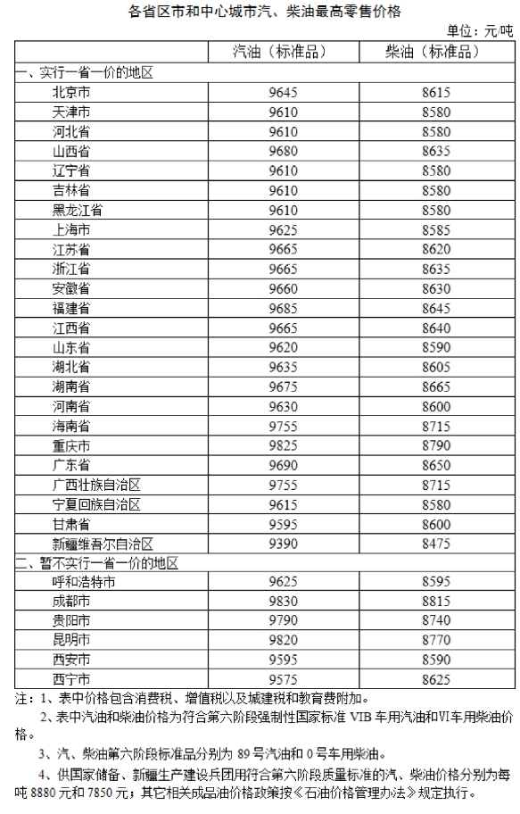 2023澳门码今晚开奖结果记录,现代解析方案执行_智慧版21.367