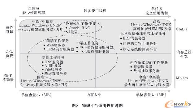 2004新澳门天天开好彩大全,高效评估解析方案_讨论款35.57