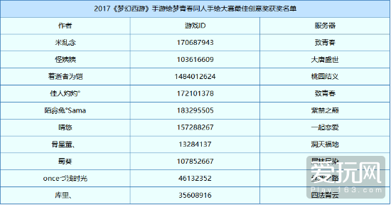 246天天44cc二四六天天彩,前瞻现象解答探讨解释_领航集61.21