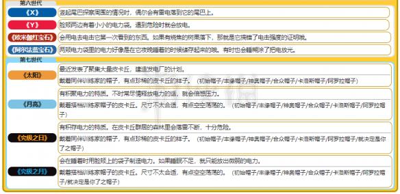 2024新澳特玛内部资料,行家执行落实解答解释_GM制4.33