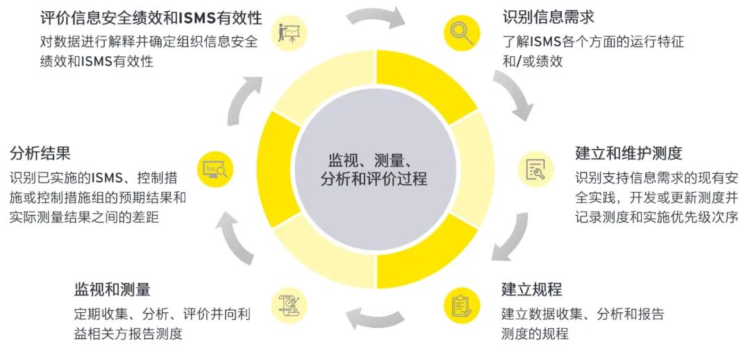 2024澳门免费最精准龙门,特性解答解释落实_资源集86