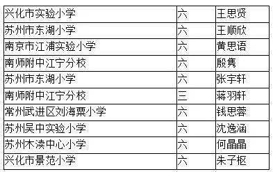 新澳精准资料免费提供208期,时代资料执行解答_简易型92.776