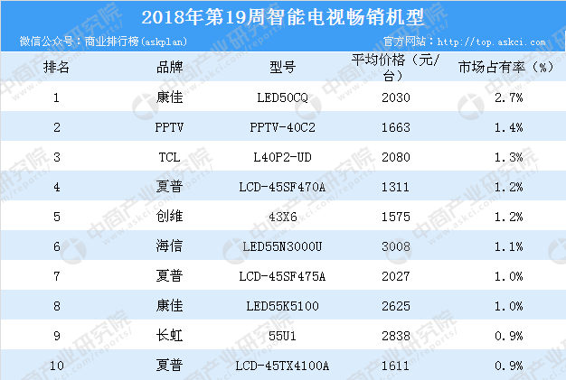 2024新奥历史开奖记录表一,前瞻探讨解答解释路径_投资型80.697