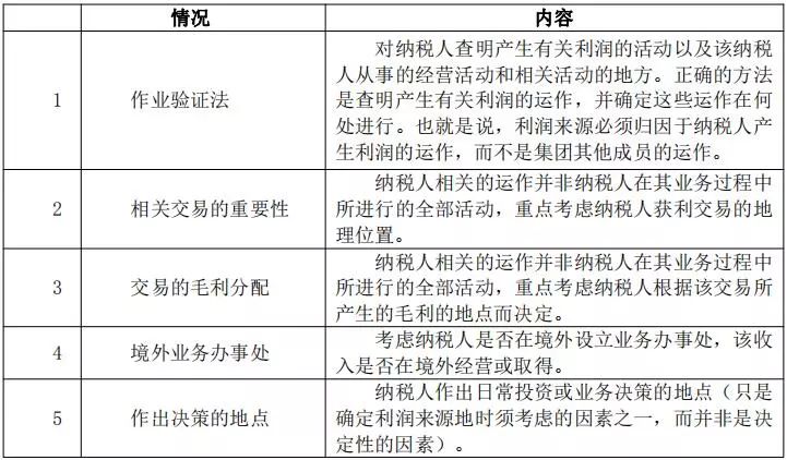 2024新澳历史开奖记录香港开,实地调研解释定义_轻巧版58.084