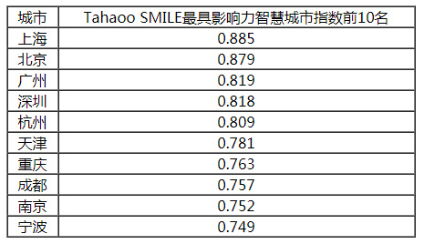 新澳天天开奖资料大全最新开奖结果今天,精细评估说明_适应型34.409