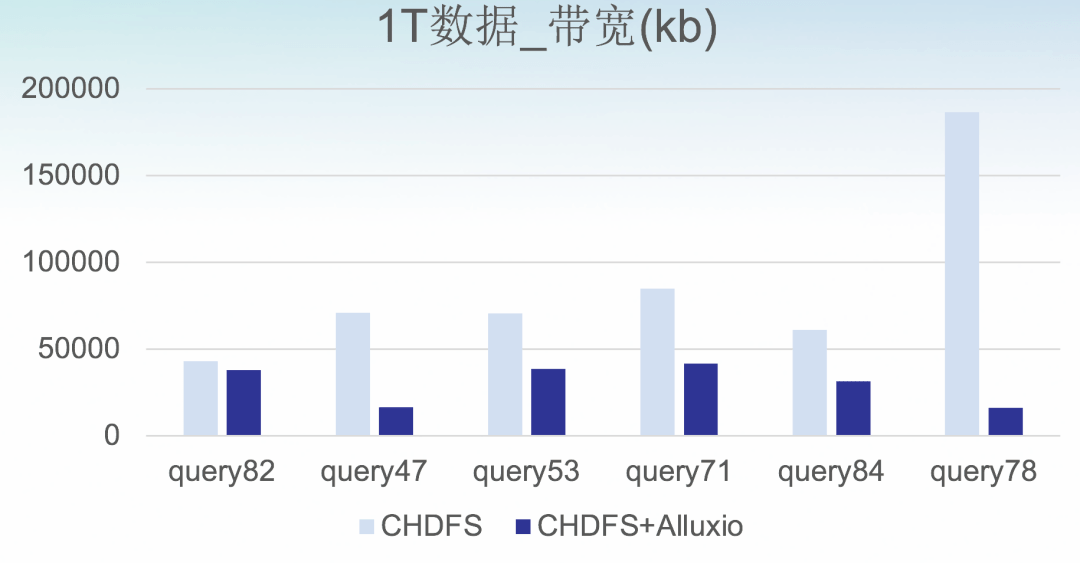 澳门最准最快资料龙门,模型优化解析落实_HDR款13.356