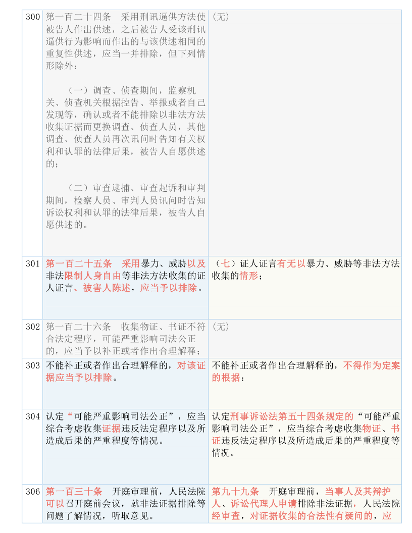 精准三肖三期内必中的内容,批准解答解释落实_多变版77.286